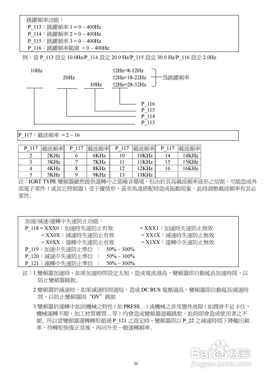 台安T-VERTER V2-460-H3变频器使用手册:[6]