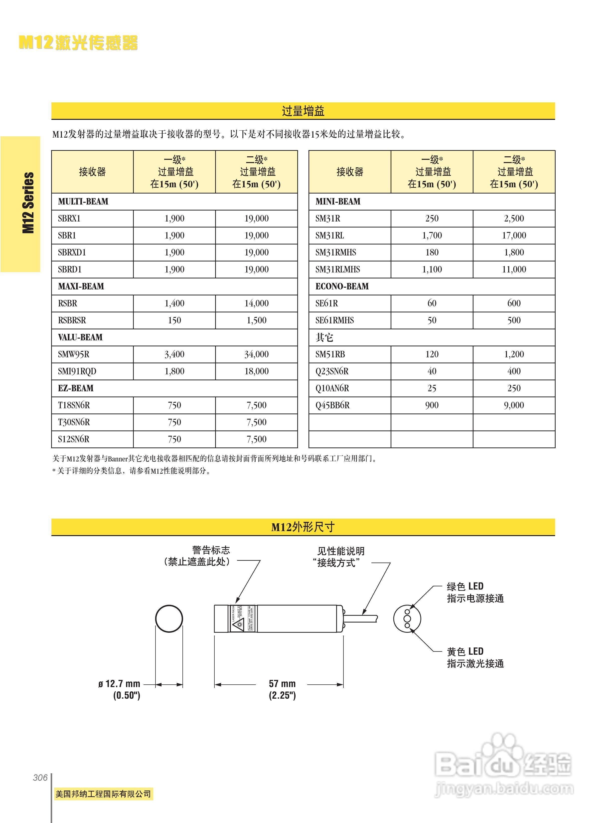 Banner M126E1LD型激光传感器说明书:[1]