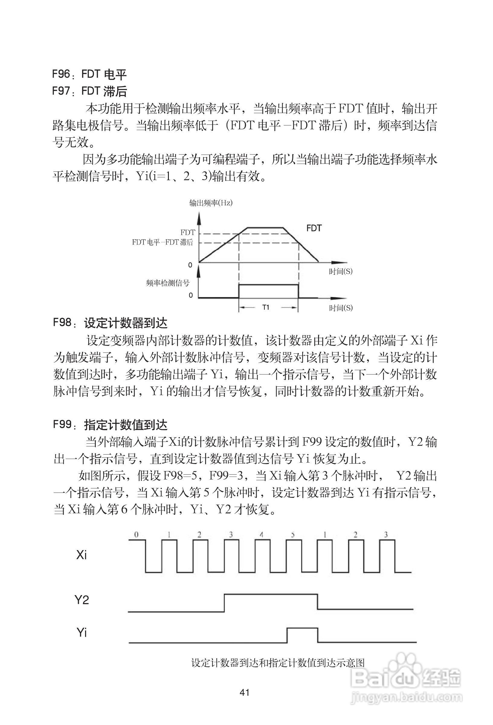 格立特(GREAT)VF10-280G3变频器说明书:[5]
