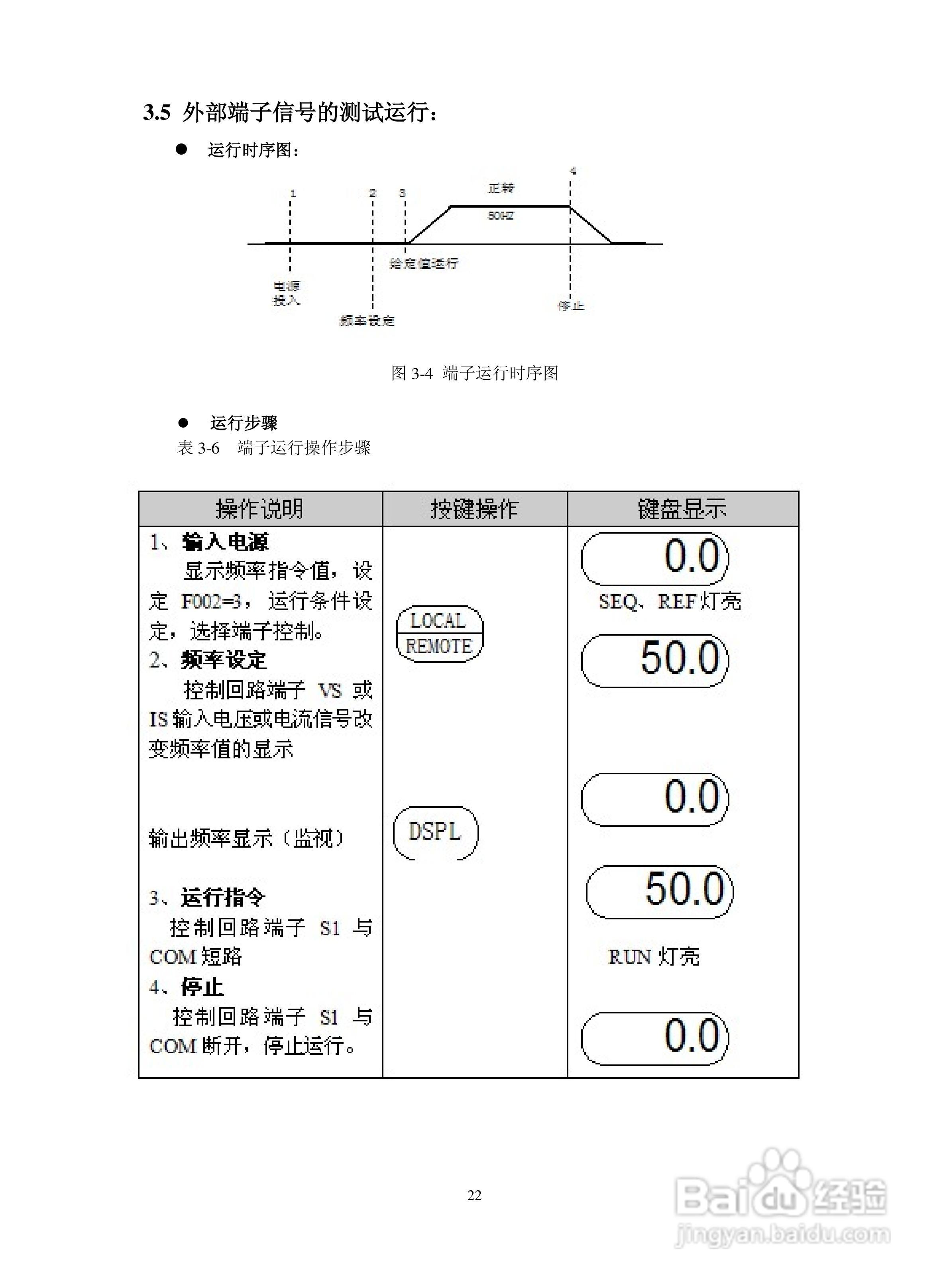 深川SVF2000-560T4变频器说明书:[3]