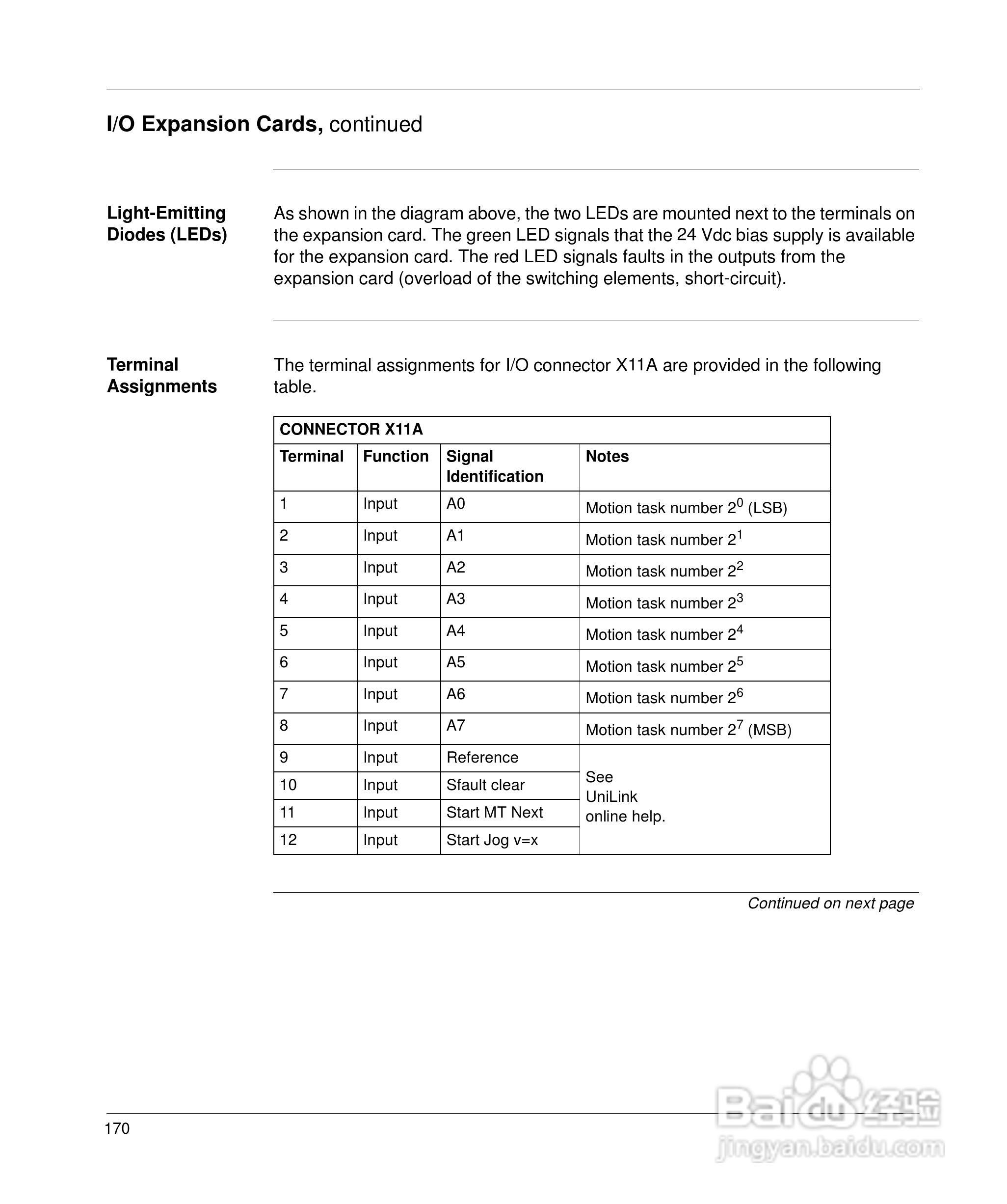 施耐德17D伺服驱动器用户手册:[19]