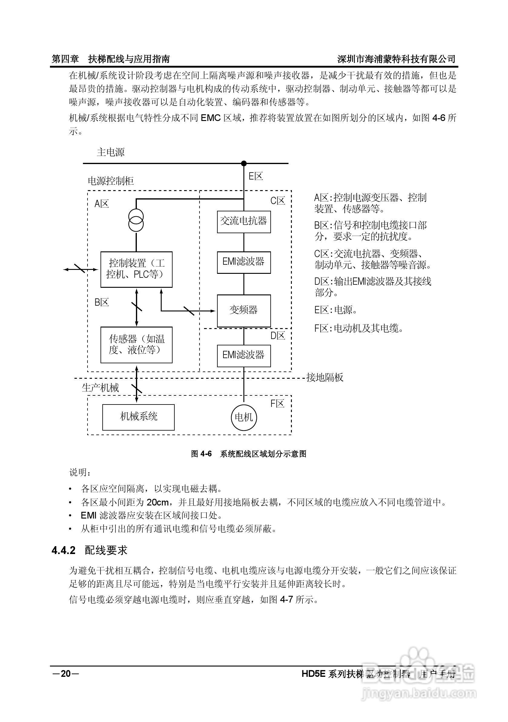 海浦蒙特HD5E-4T037扶梯专用驱动控制器用户手册:[3]