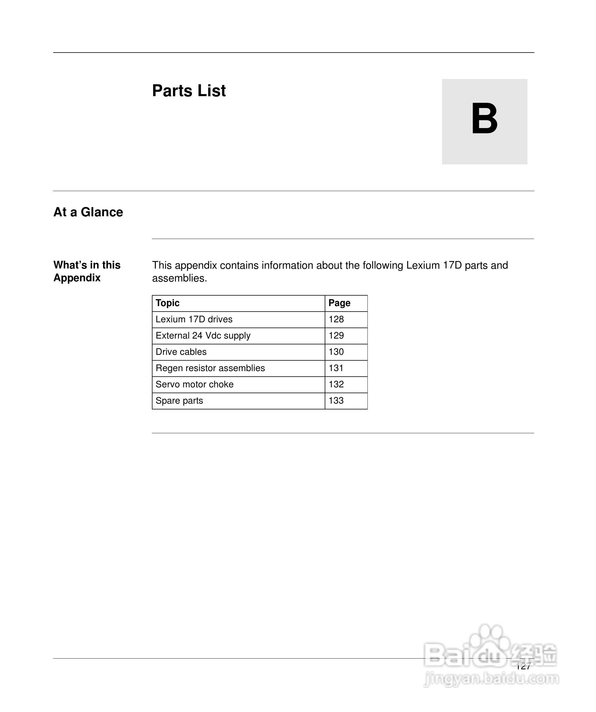 施耐德17D伺服驱动器用户手册:[15]