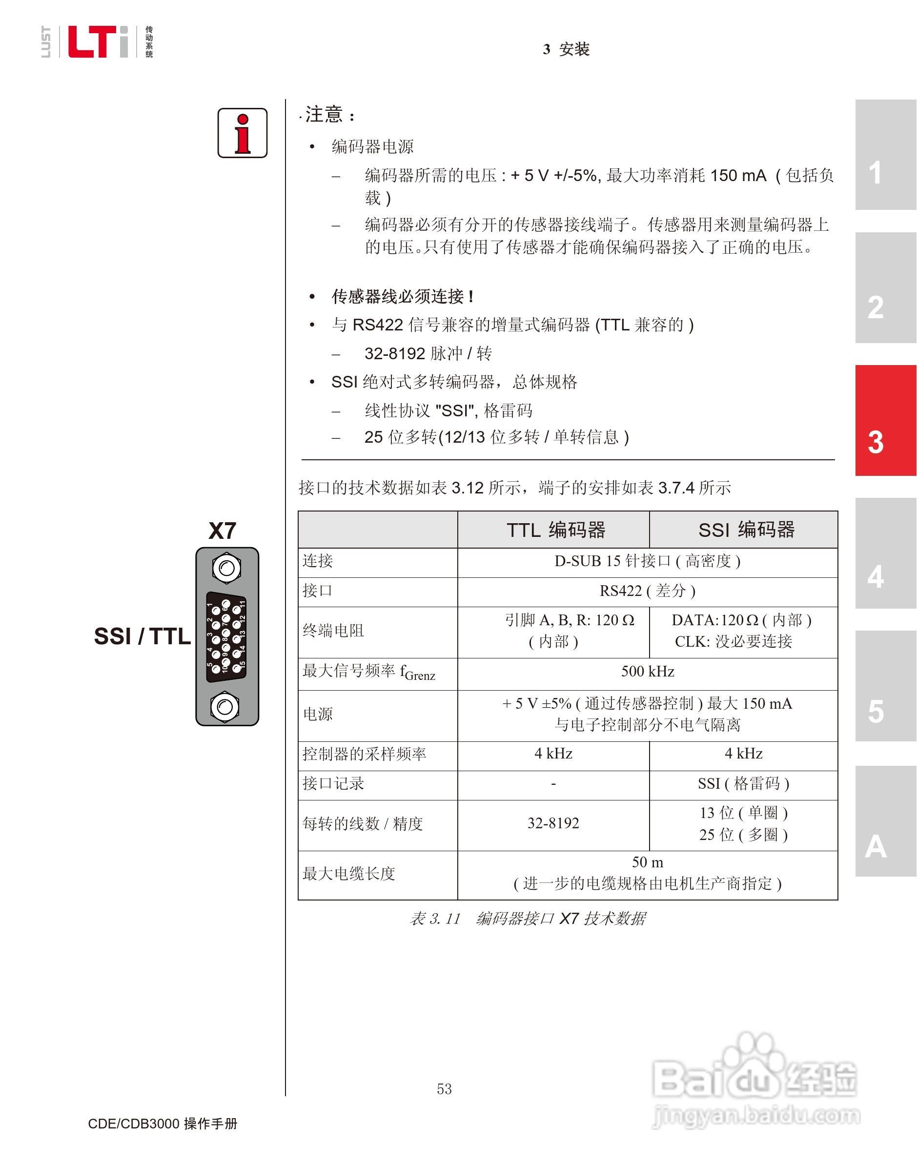 路斯特CDE34.168伺服驱动器操作手册:[6]