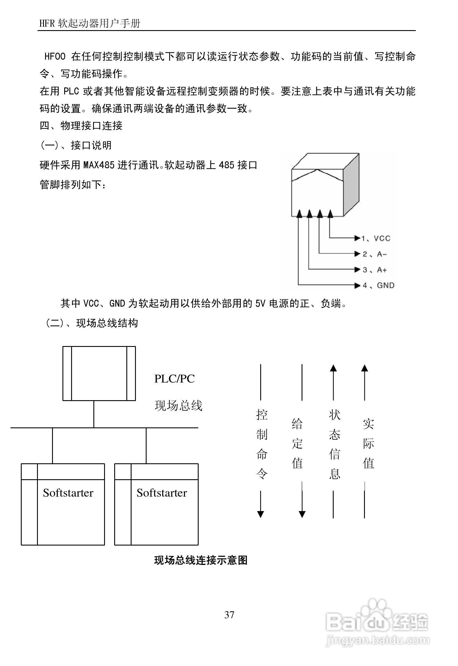 欧瑞传动HFR1315软启动器用户手册:[4]