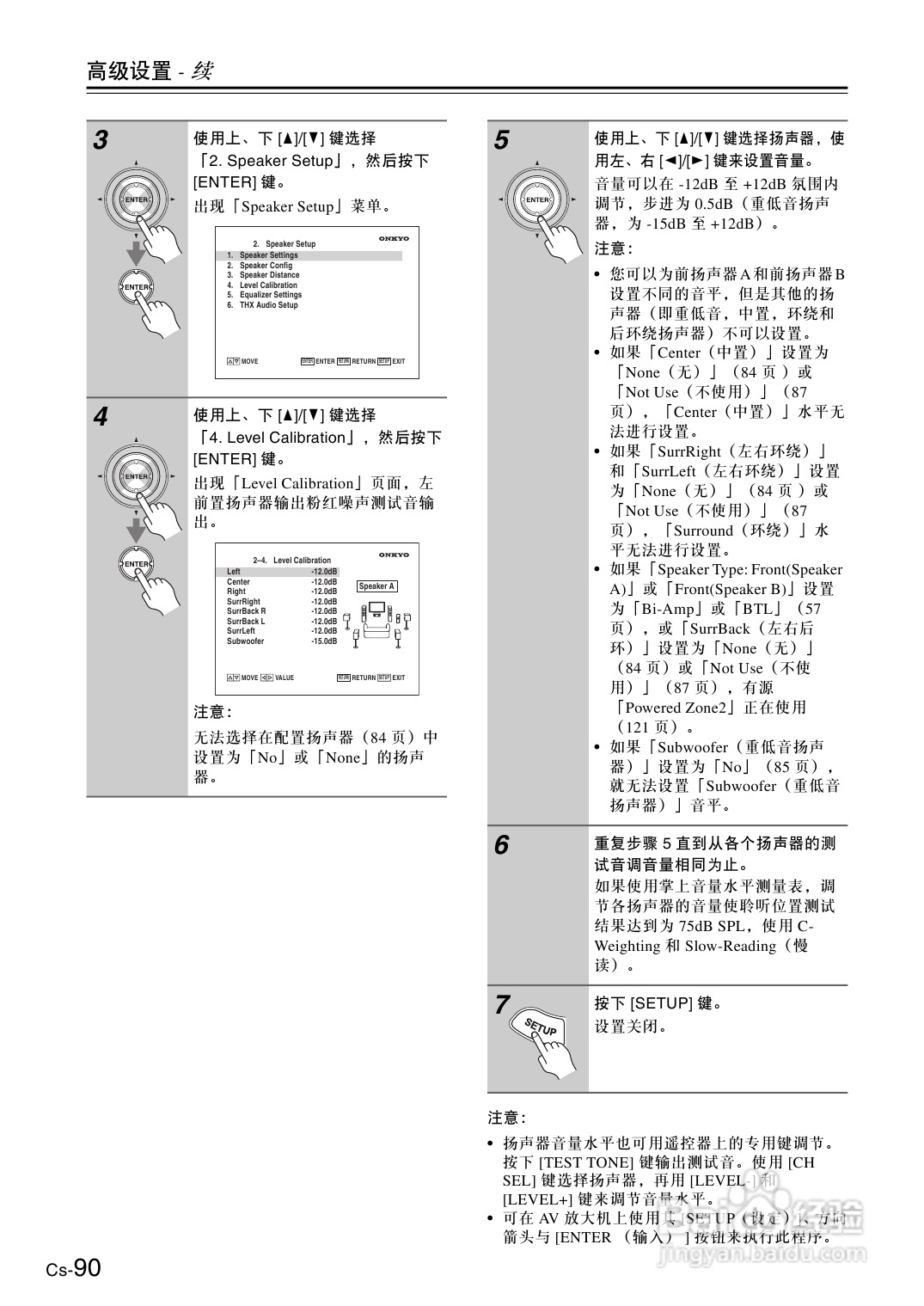 安桥AV放大机TX-SA876型使用说明书:[5]
