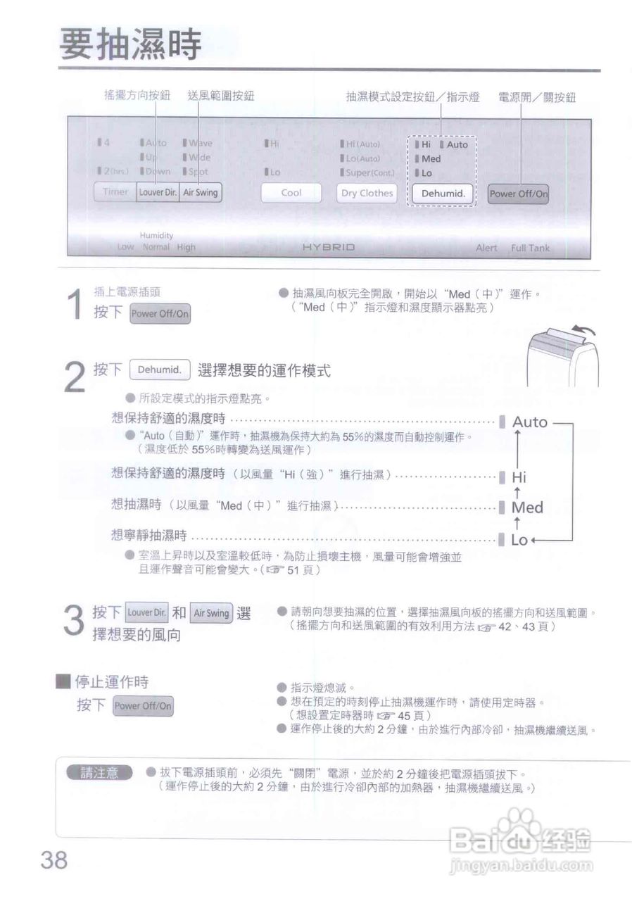 KDK GHC12X 抽湿机说明书:[2]