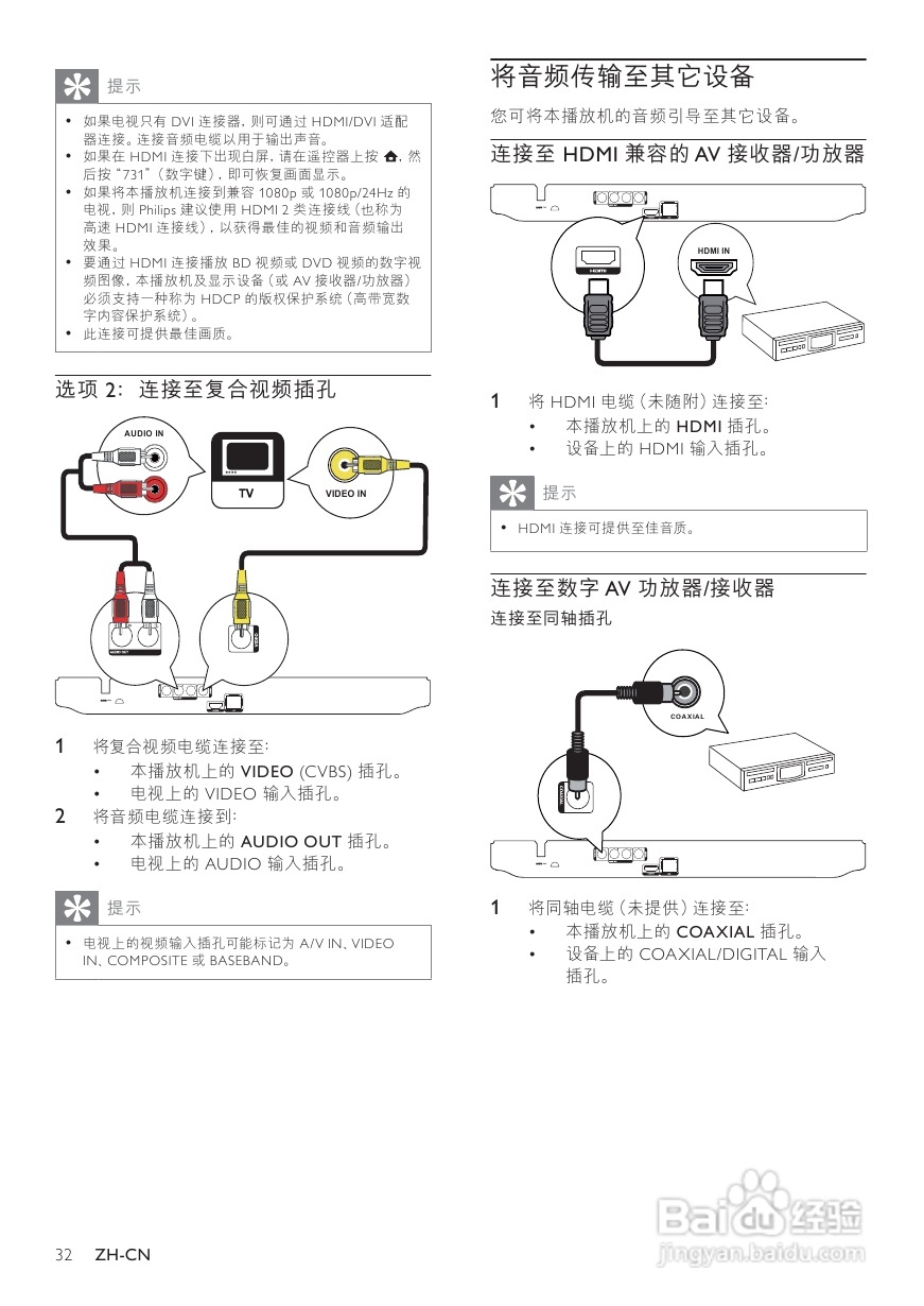 飞利浦BDP2700/93蓝光光盘播放机使用说明书:[1]