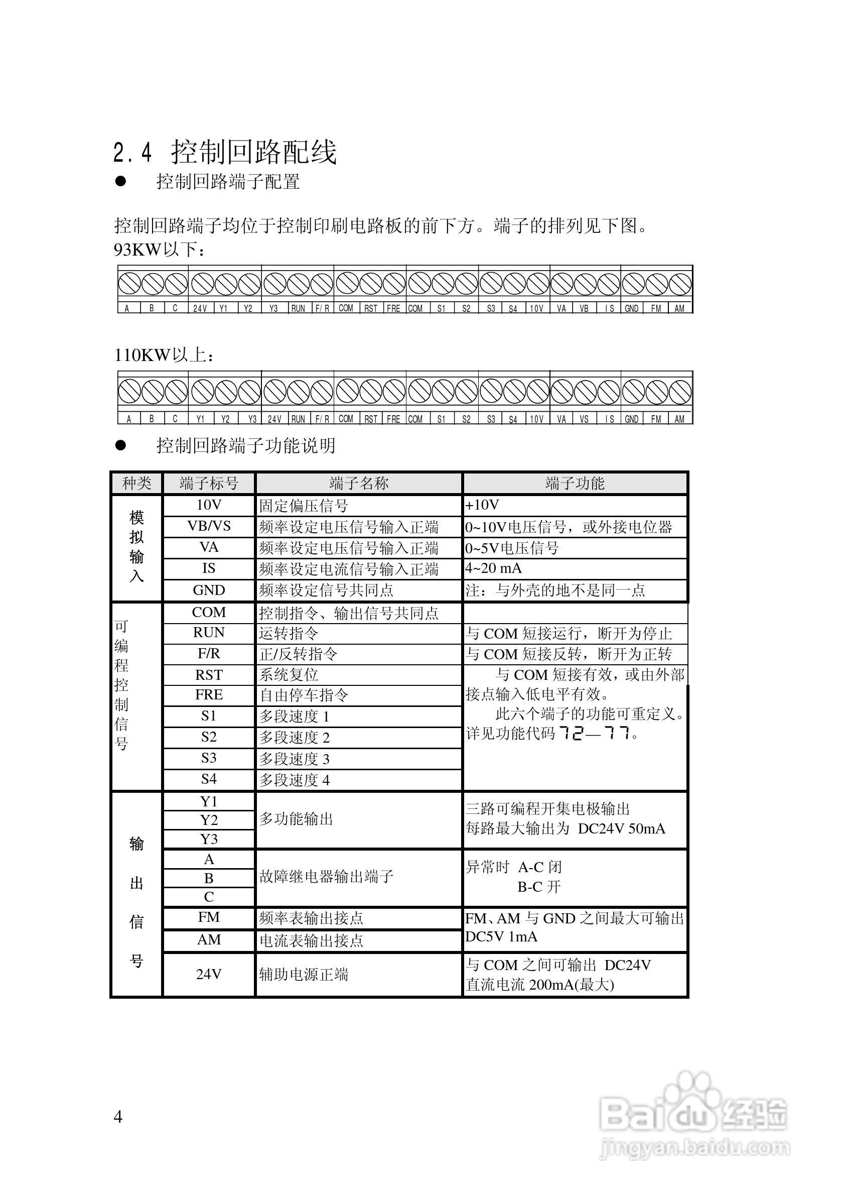 阿尔法(ALPHA)ALPHA2000-3280P变频器说明书:[1]