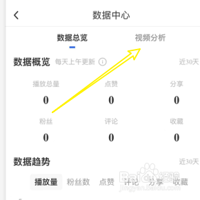 咪咕视频如何查询视频数据分析