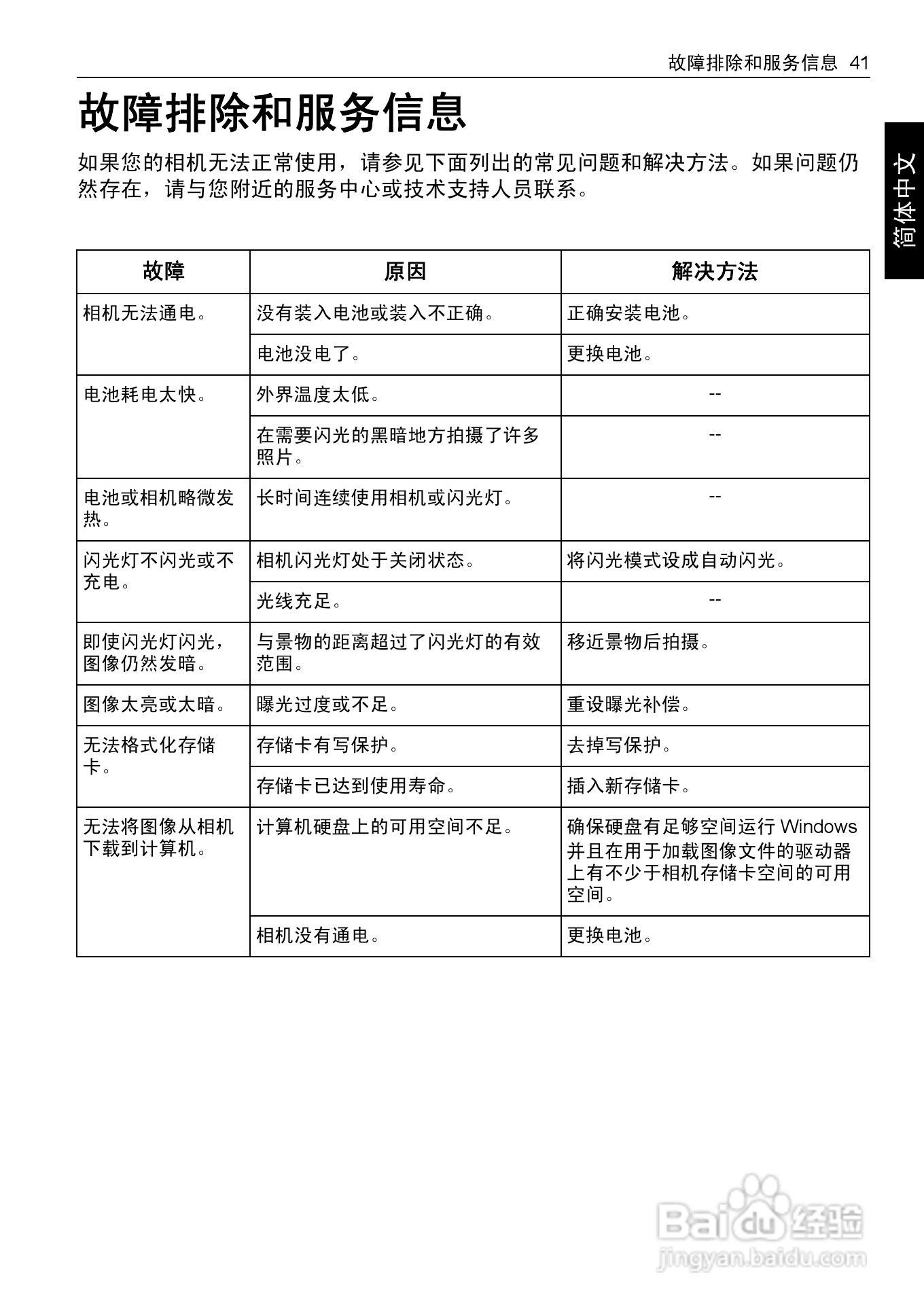 明基S1420数码相机使用说明书:[5]