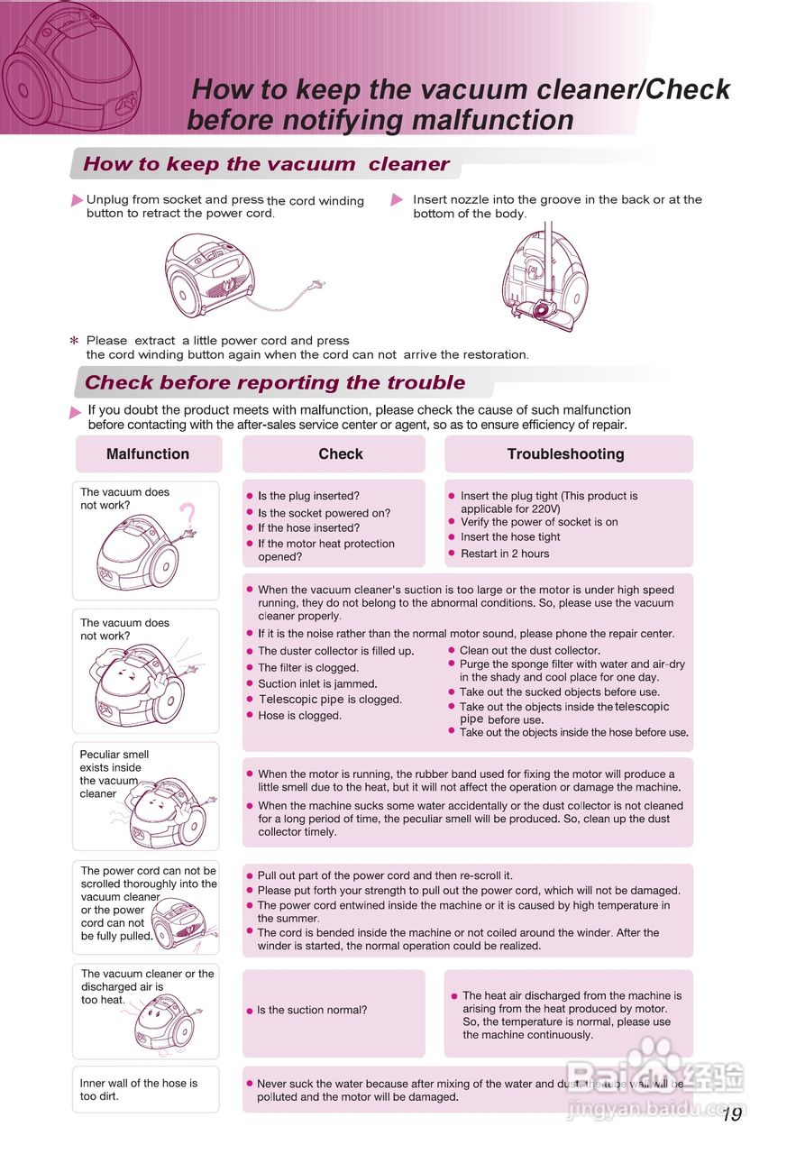LG VC1014GSTVQ吸尘器说明书:[2]
