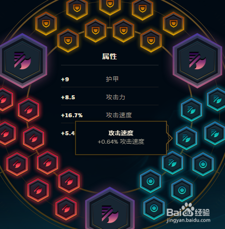 LOL7.18版本强势adc逆羽霞天赋符文