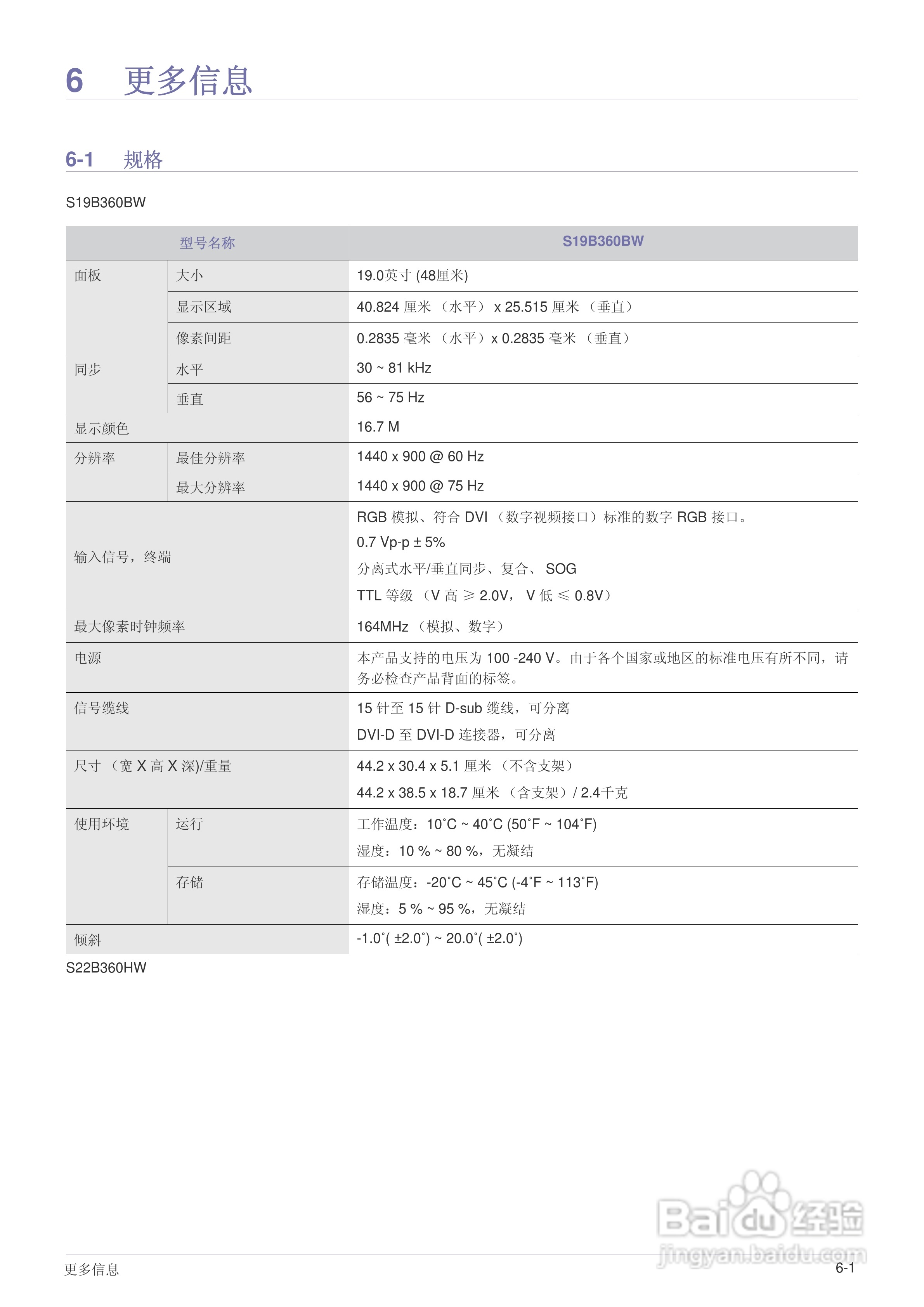 三星S22B360H液晶显示器使用说明书:[5]