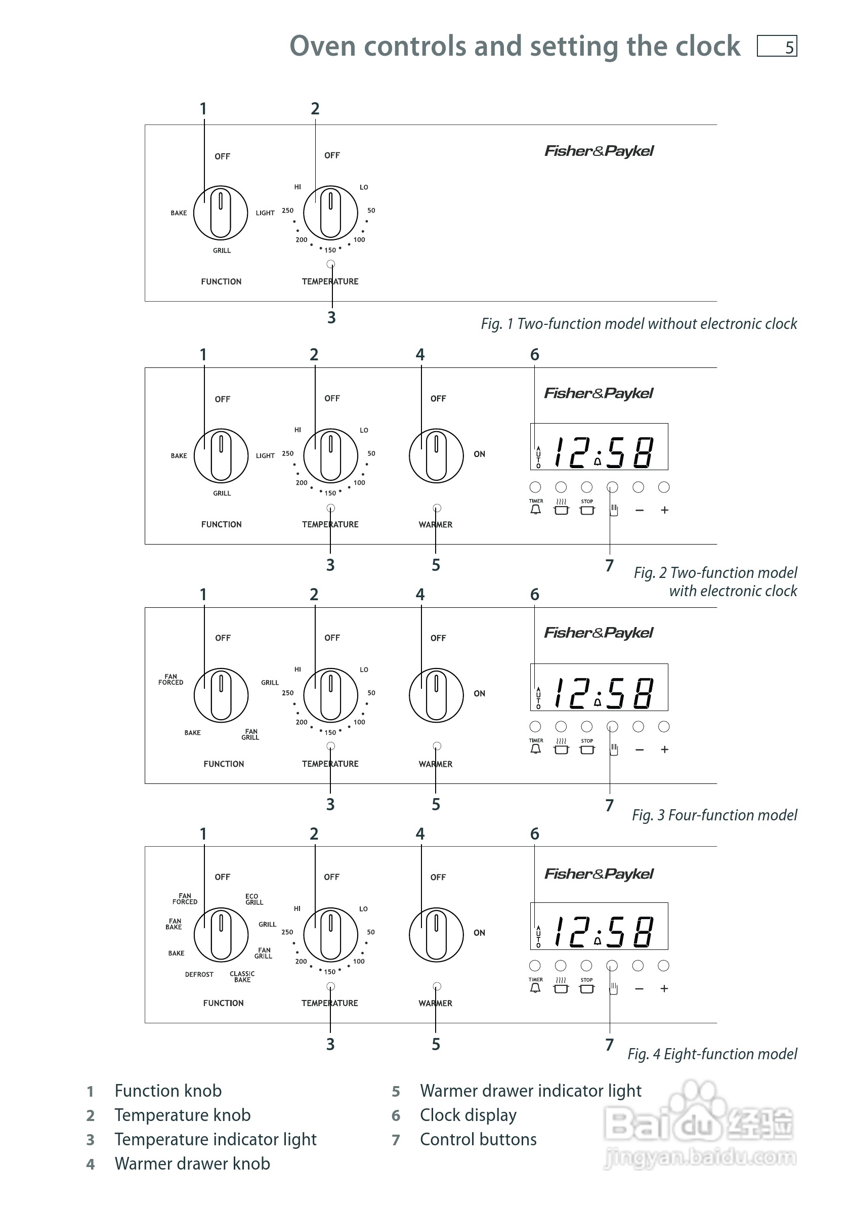 斐雪派克OR61S4CEWW2多功能电炉说明书:[1]