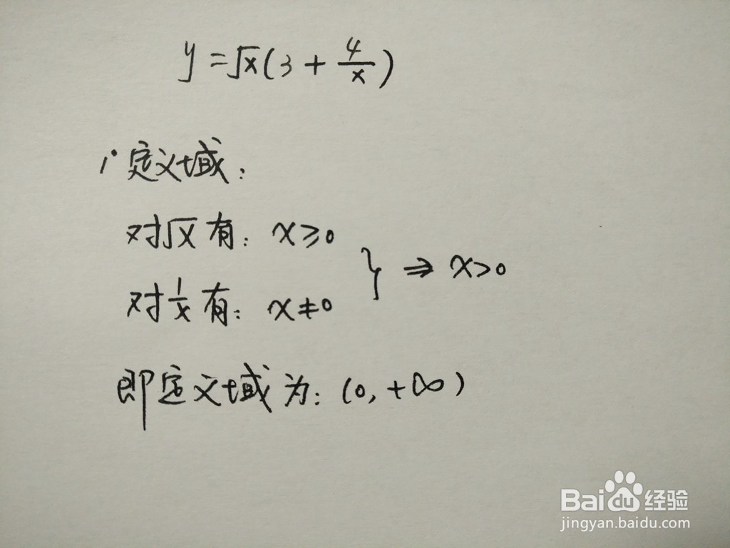 用导数工具画函数y=√x(3+4/x)的图像示意图步骤