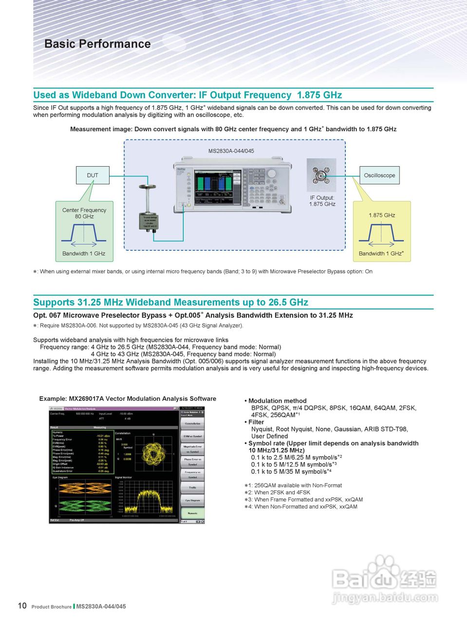 安立MS2830A-045-NW信号分析仪说明书:[1]