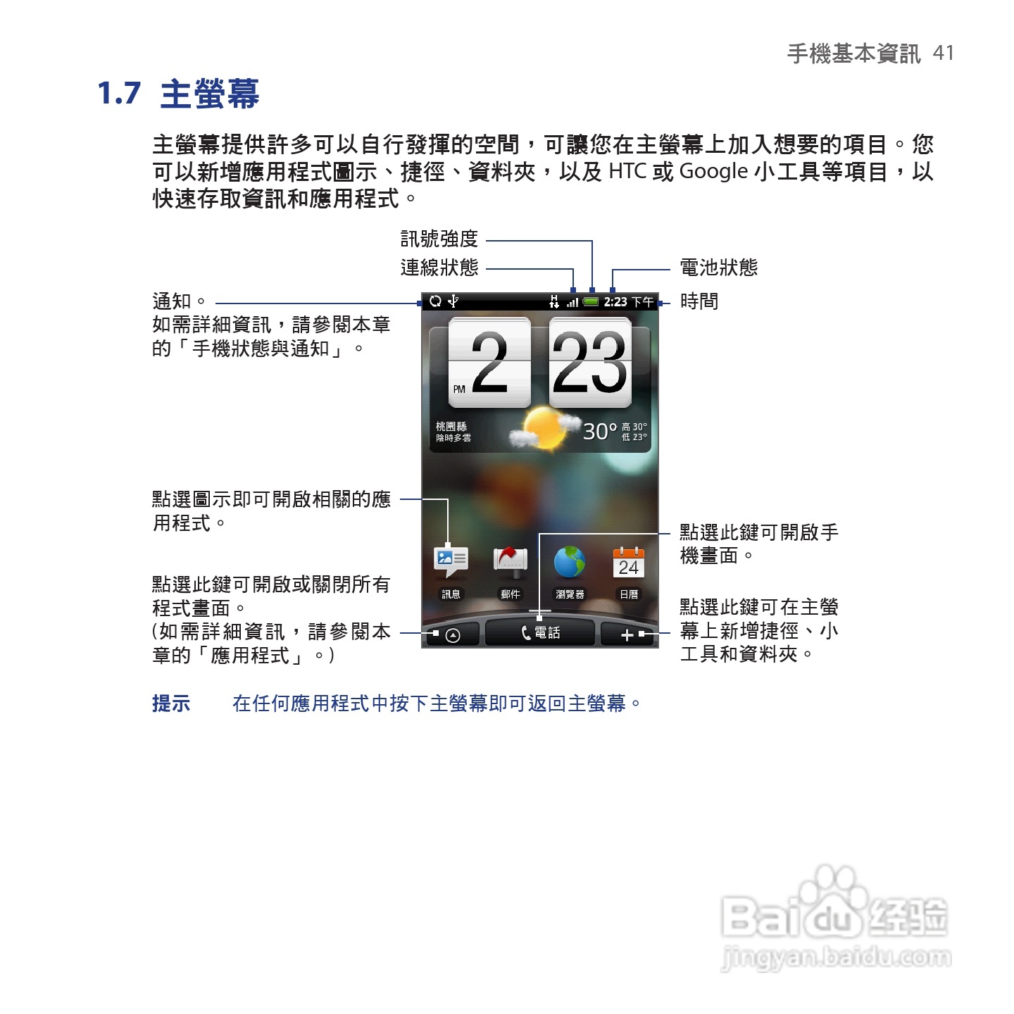 多普达HTC Hero手机使用说明书:[5]