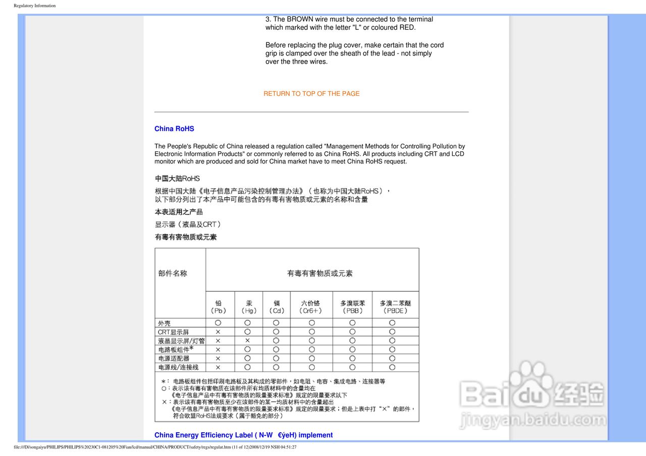 飞利浦230C1HSB/93液晶显示器使用说明书:[3]