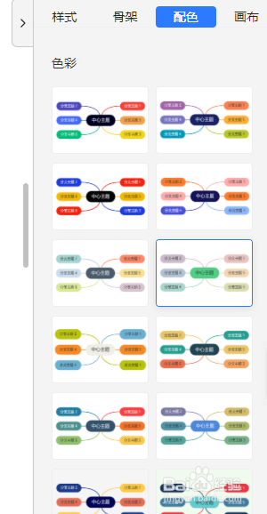 用Treemind树图思维导图分析宋江的人物特点