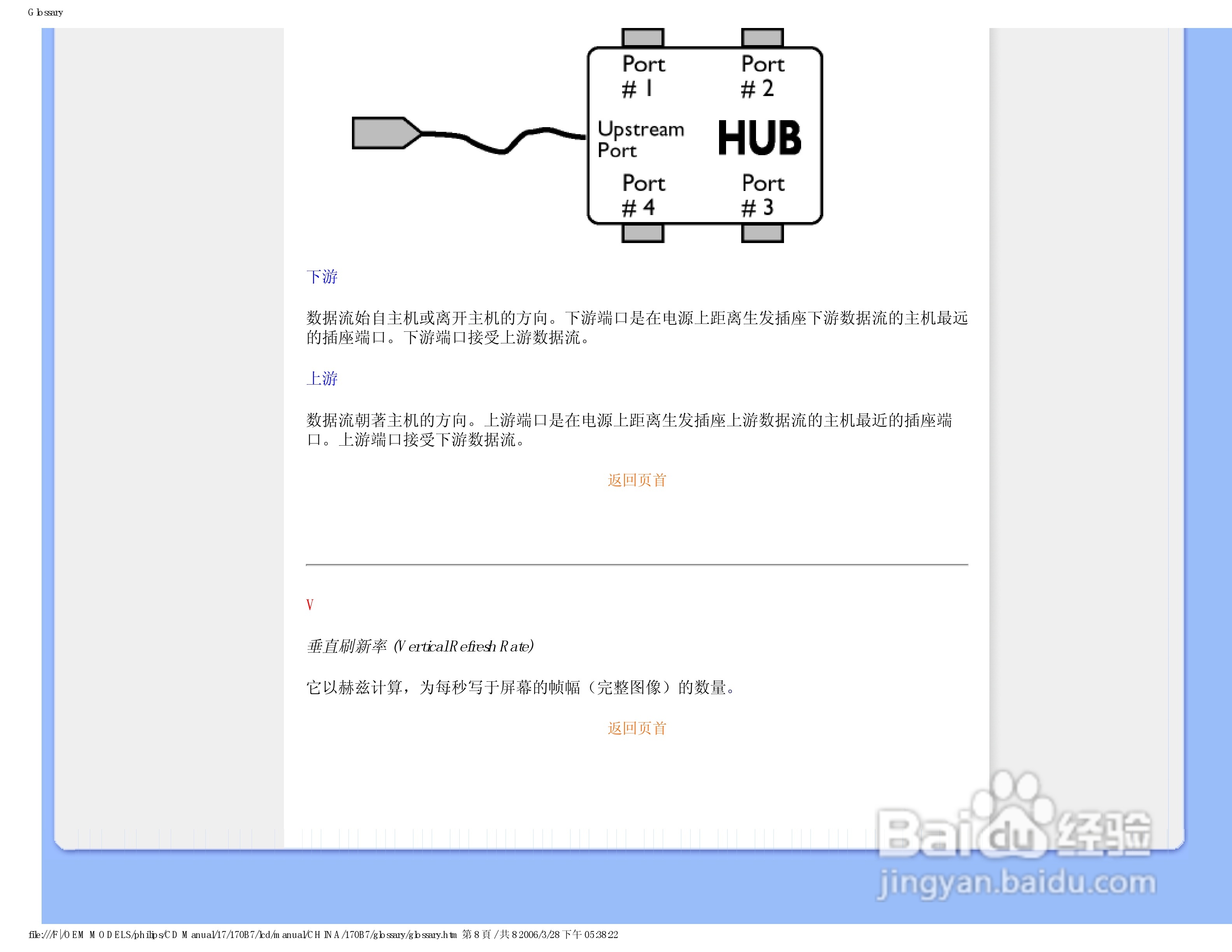 飞利浦170B7CS/93液晶显示器使用说明书:[9]