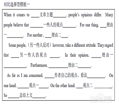 四、六级英语考试来临，如何备考