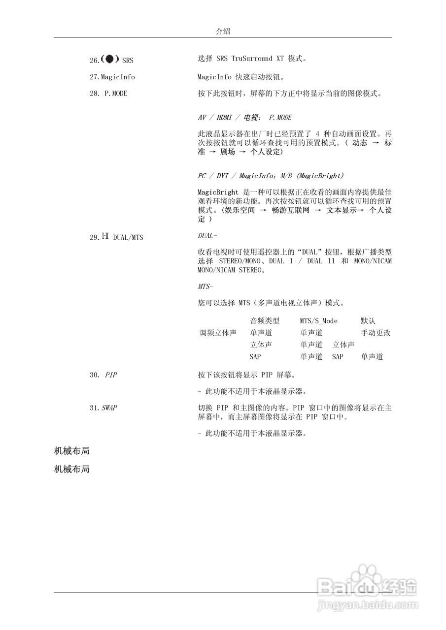 三星320MX-2液晶显示器使用说明书:[2]
