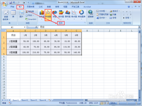 怎样把excel表格制成折线图