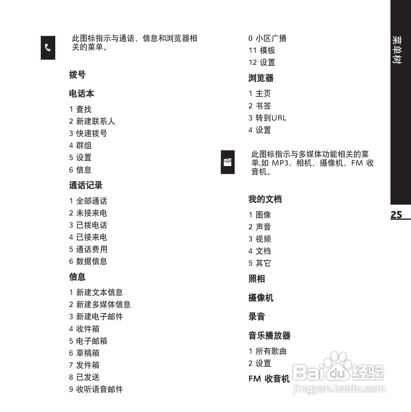 LG KE850手机使用说明书:[10]