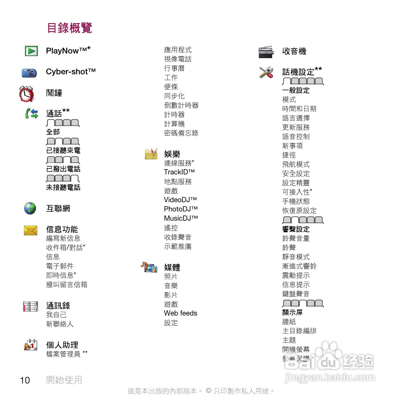 索尼爱立信C510手机使用说明书:[2]