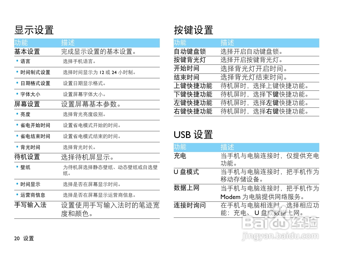 飞利浦D612手机使用说明书:[3]