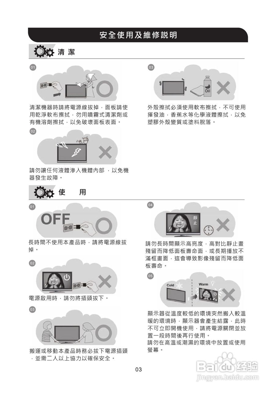 声宝PM-63H900型多媒体电视液晶显示器说明书:[1]