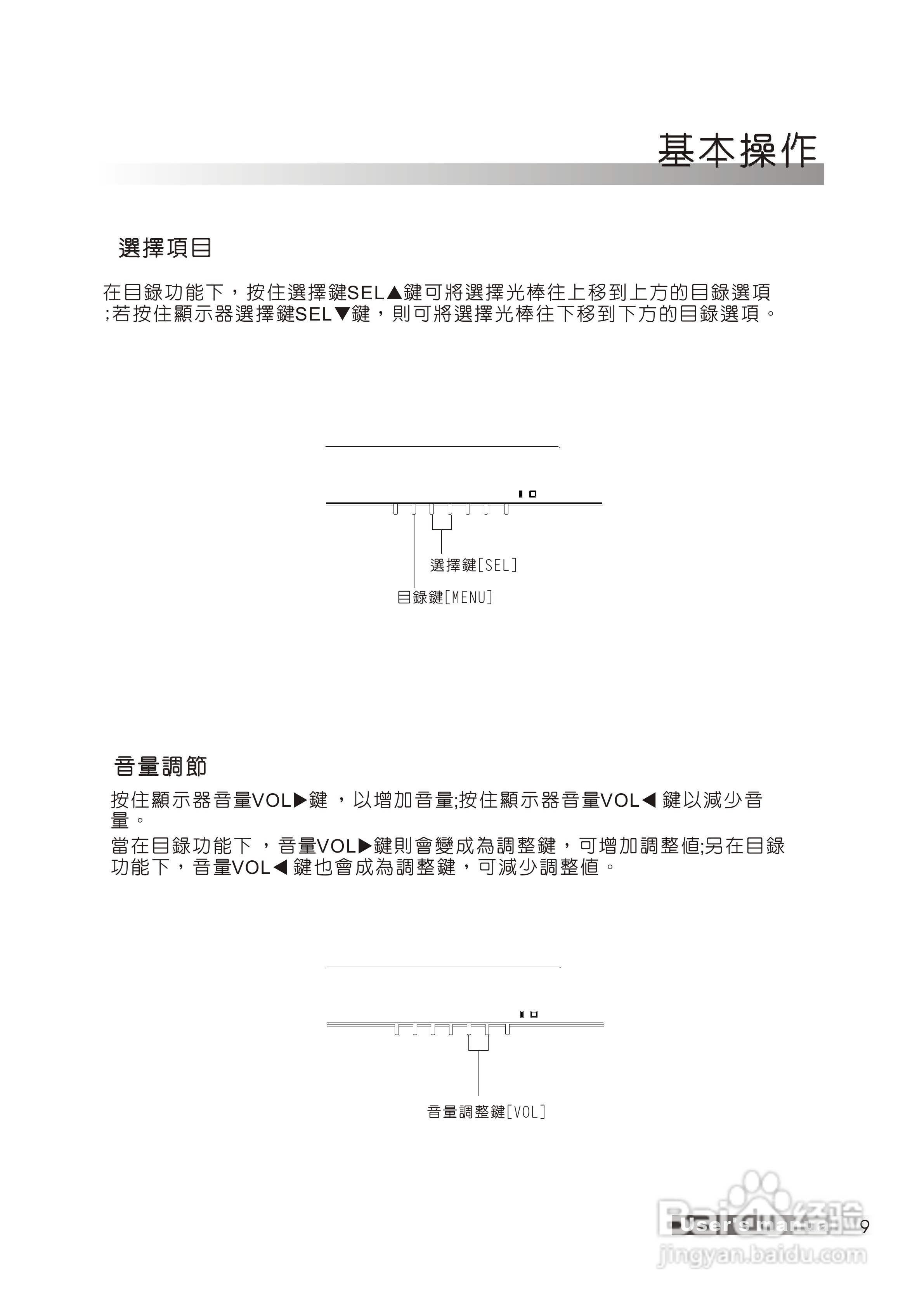 声宝PM-50H38型多媒体电视液晶显示器说明书:[1]
