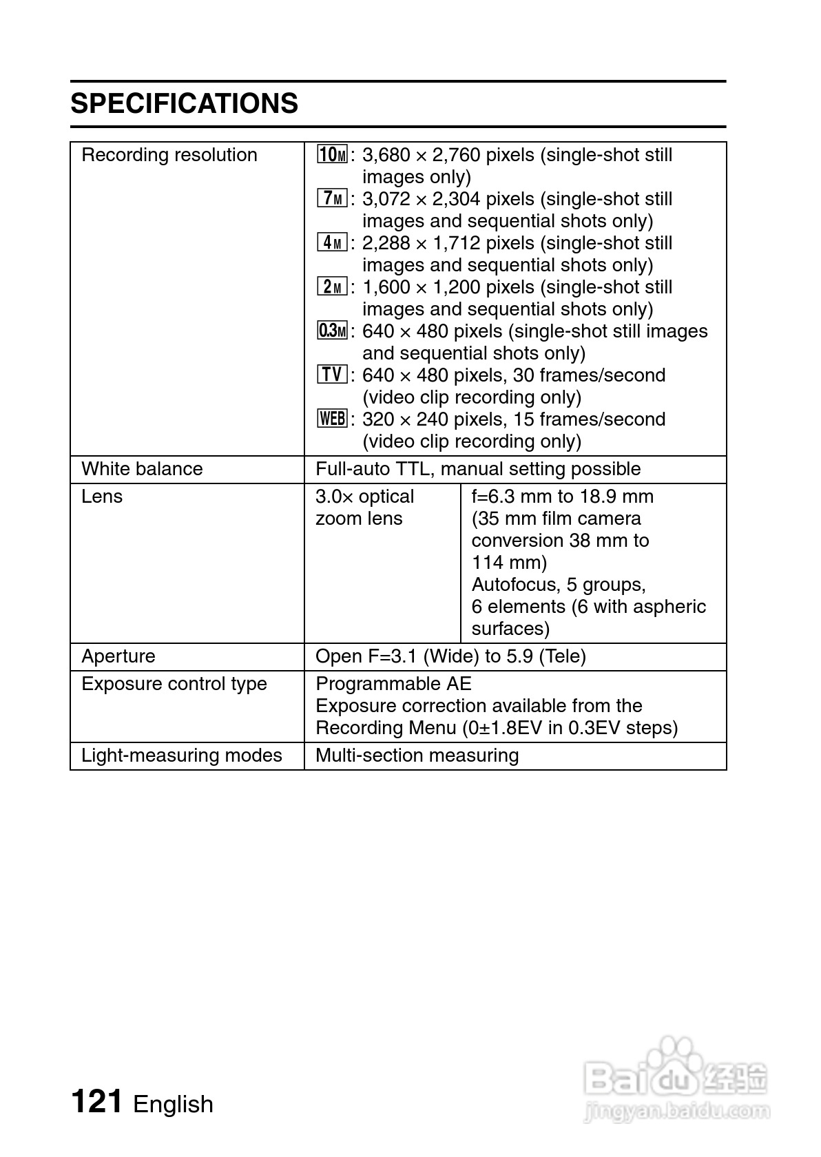 三洋VPC-S70数码相机使用说明书:[13]