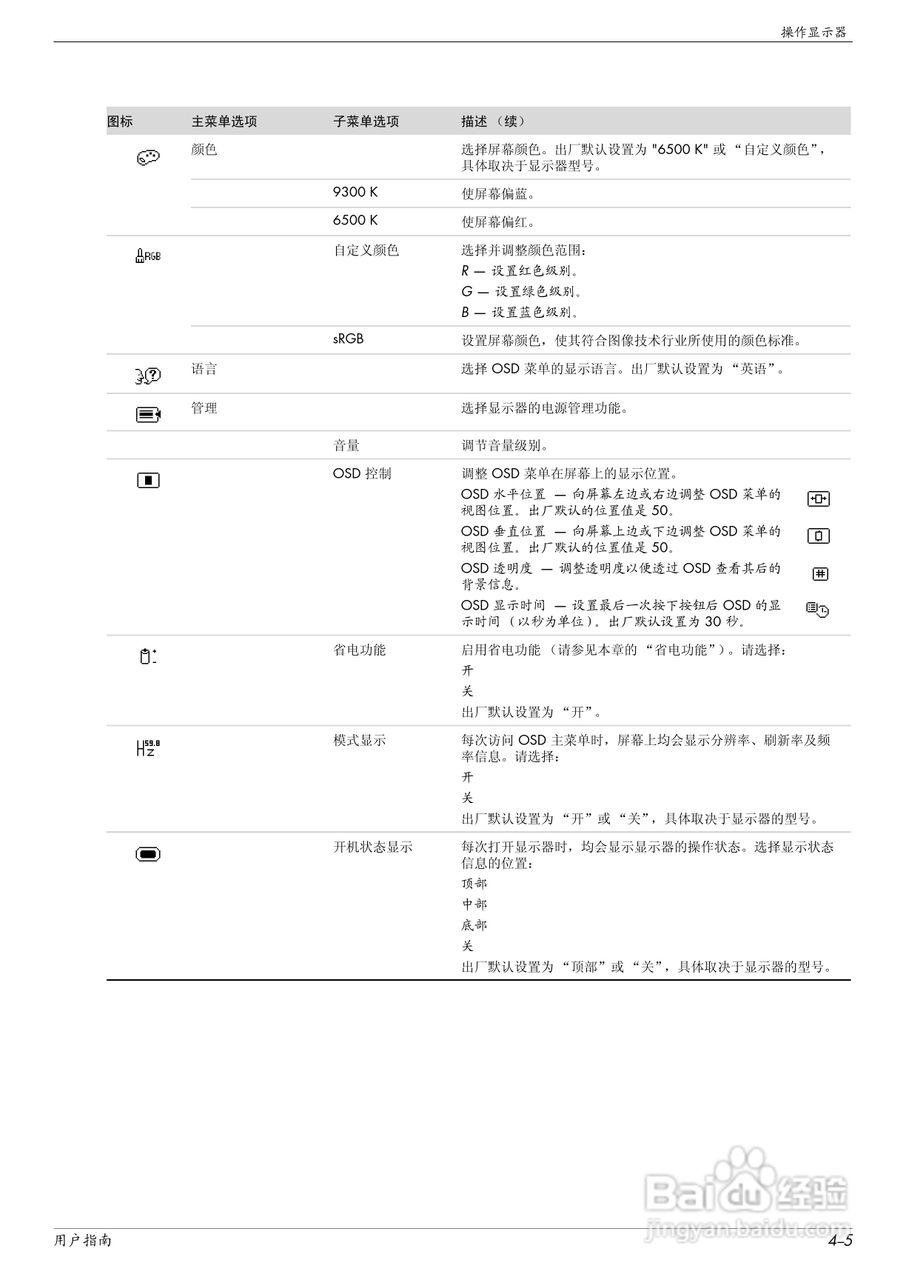 惠普2309M液晶显示器使用说明书:[3]