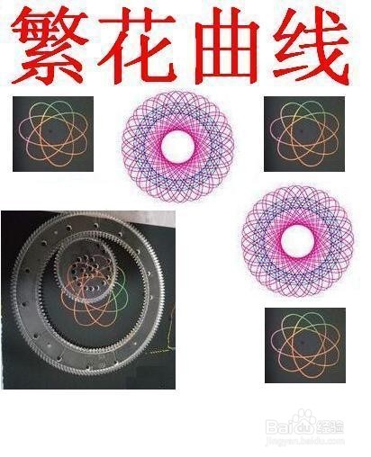 樊家繁花曲线的制作方法与过程