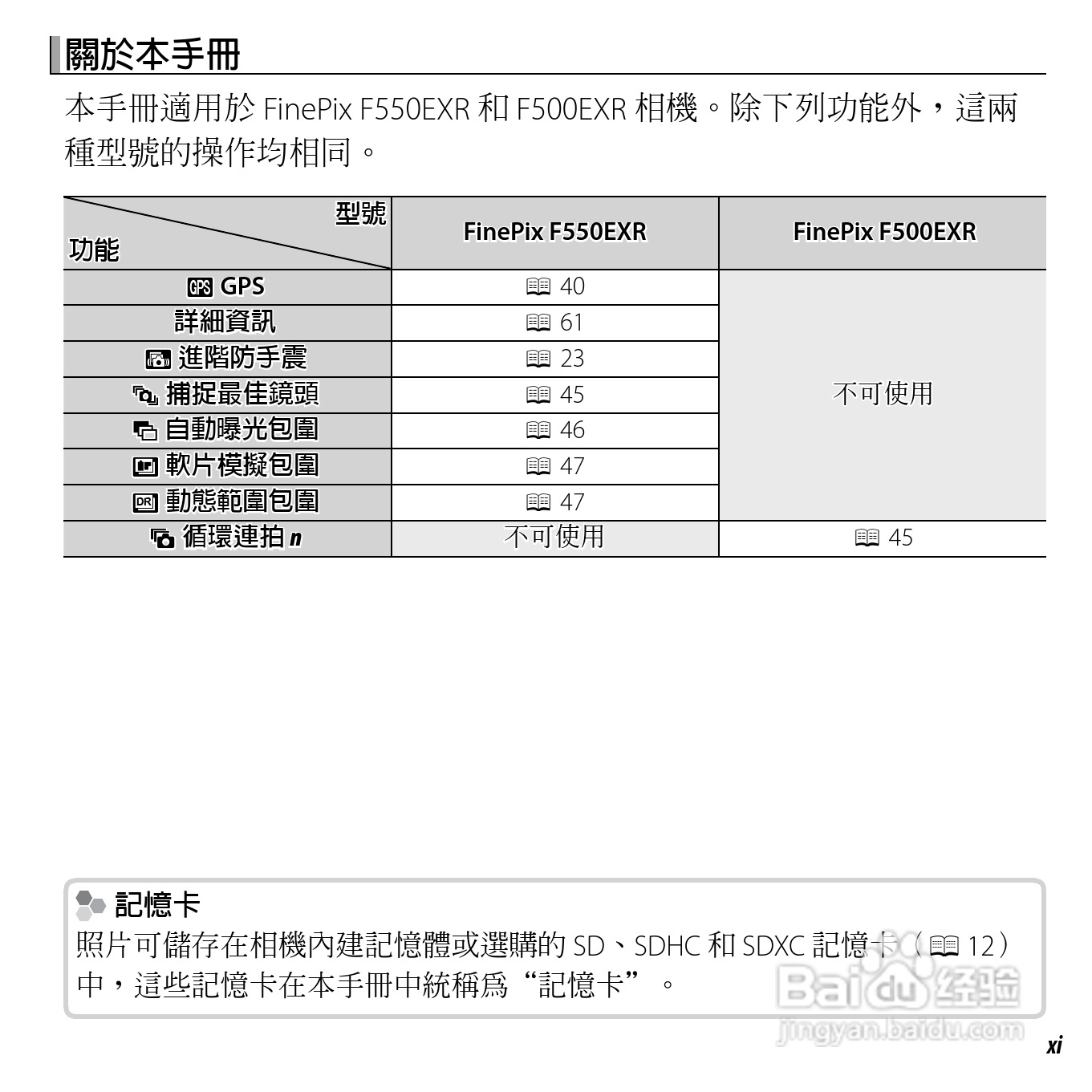 富士FinePix F500EXR数码相机使用说明书:[2]