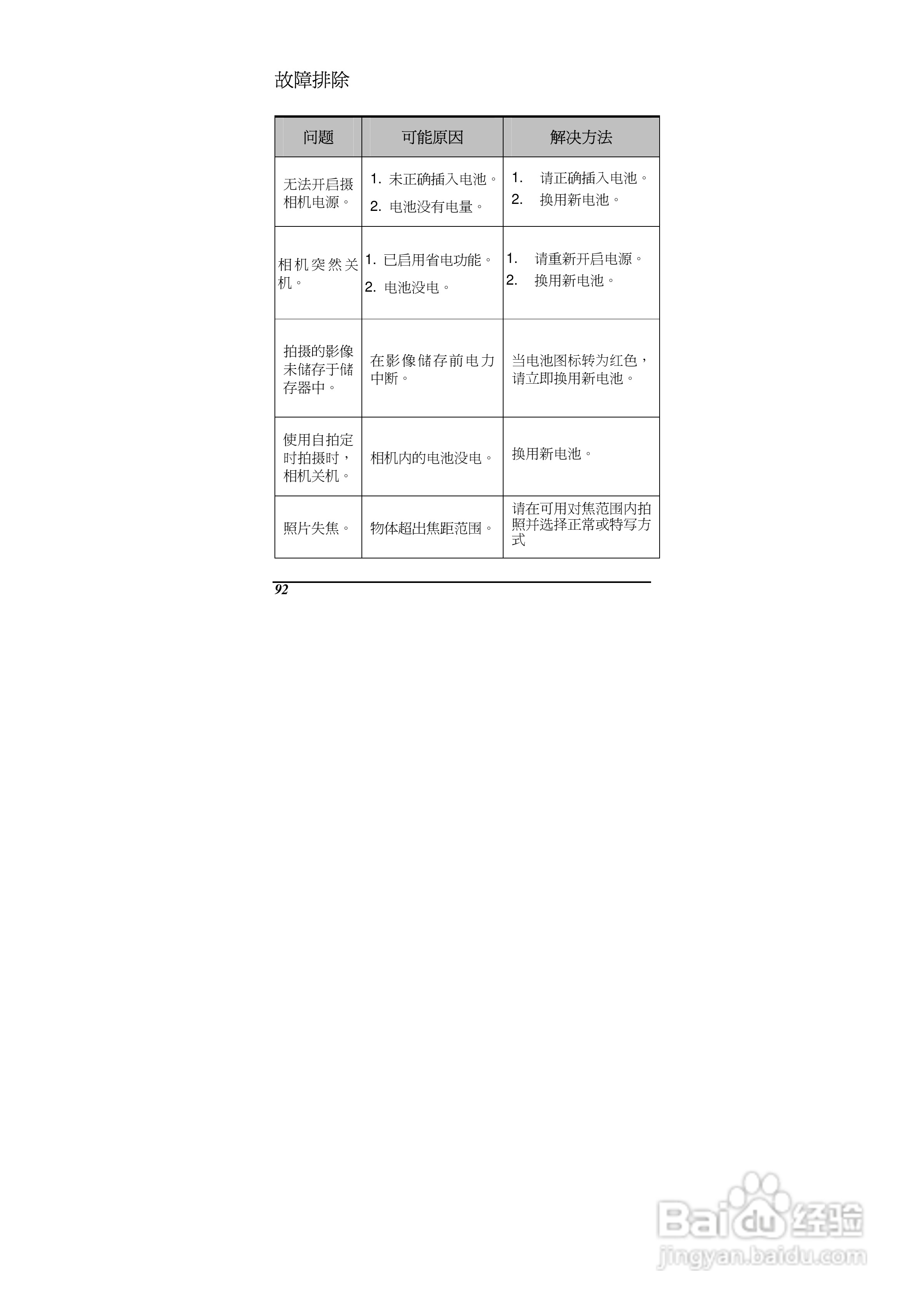 海尔DV-V90数码摄像机说明书:[10]
