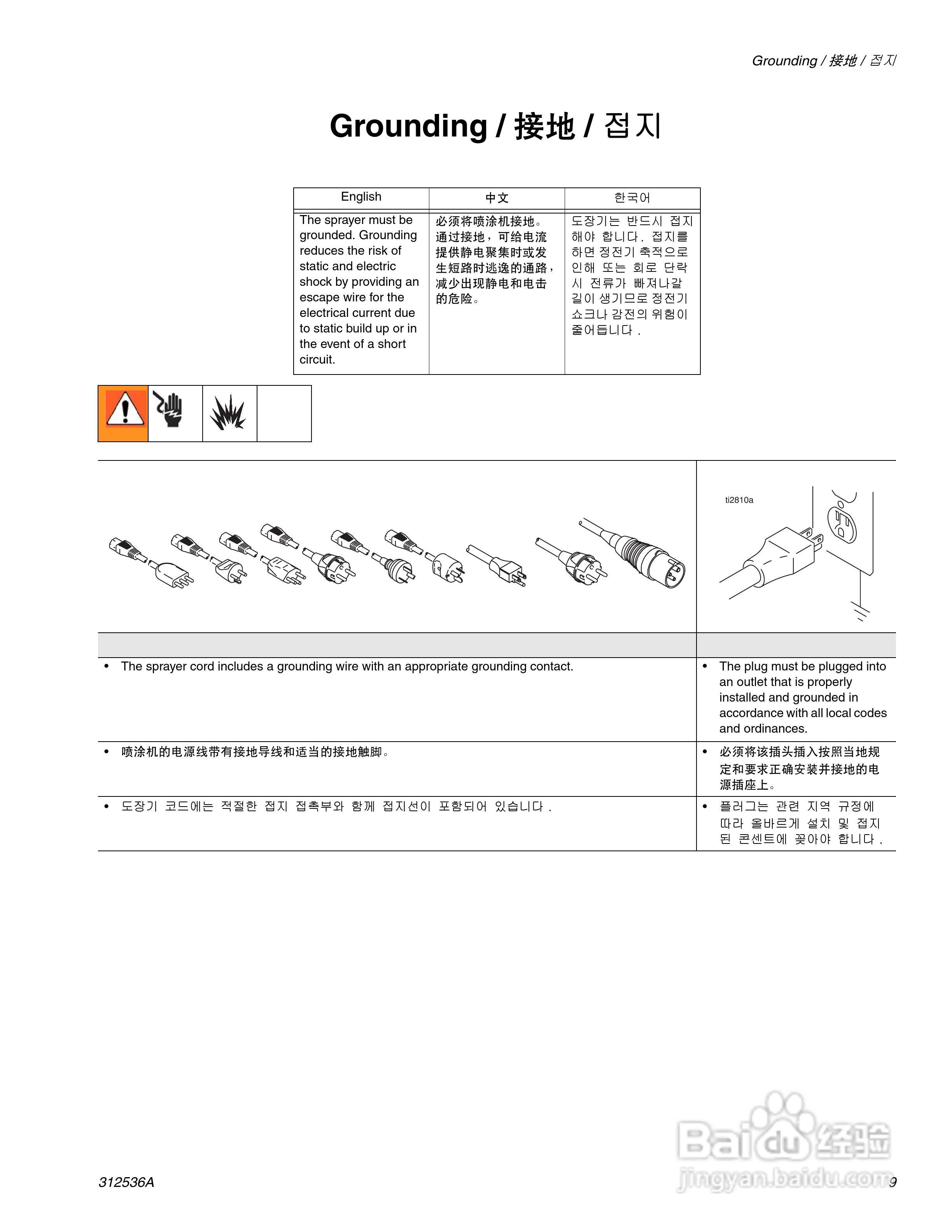 ASM 312536A电动无气喷涂机说明书:[1]