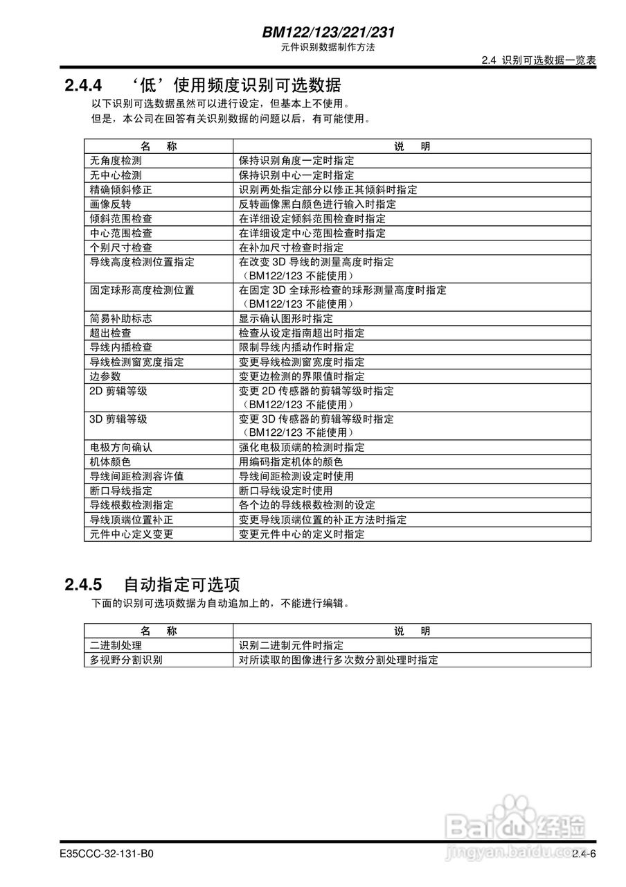 Panasonic NM-MF12A/EJM5A/MF11A/MF13贴片机使用说明:[3]