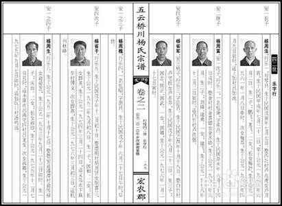 如何起名：[2]排行起名法