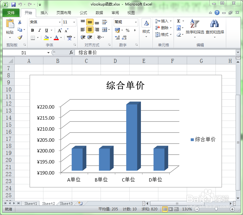 Excel中如何更改图表中坐标轴的颜色
