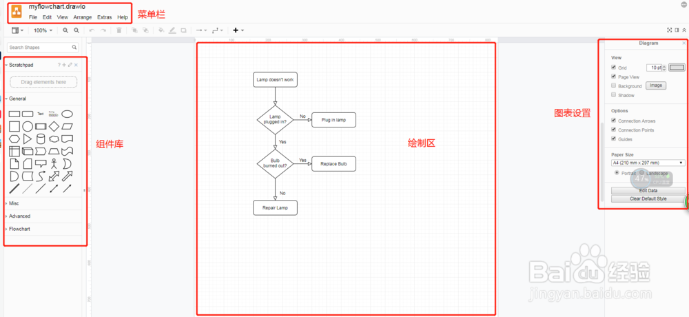 怎么方便的在线画框图或绘制流程图