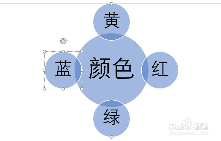 怎么在word文档中插入一个射线维恩图