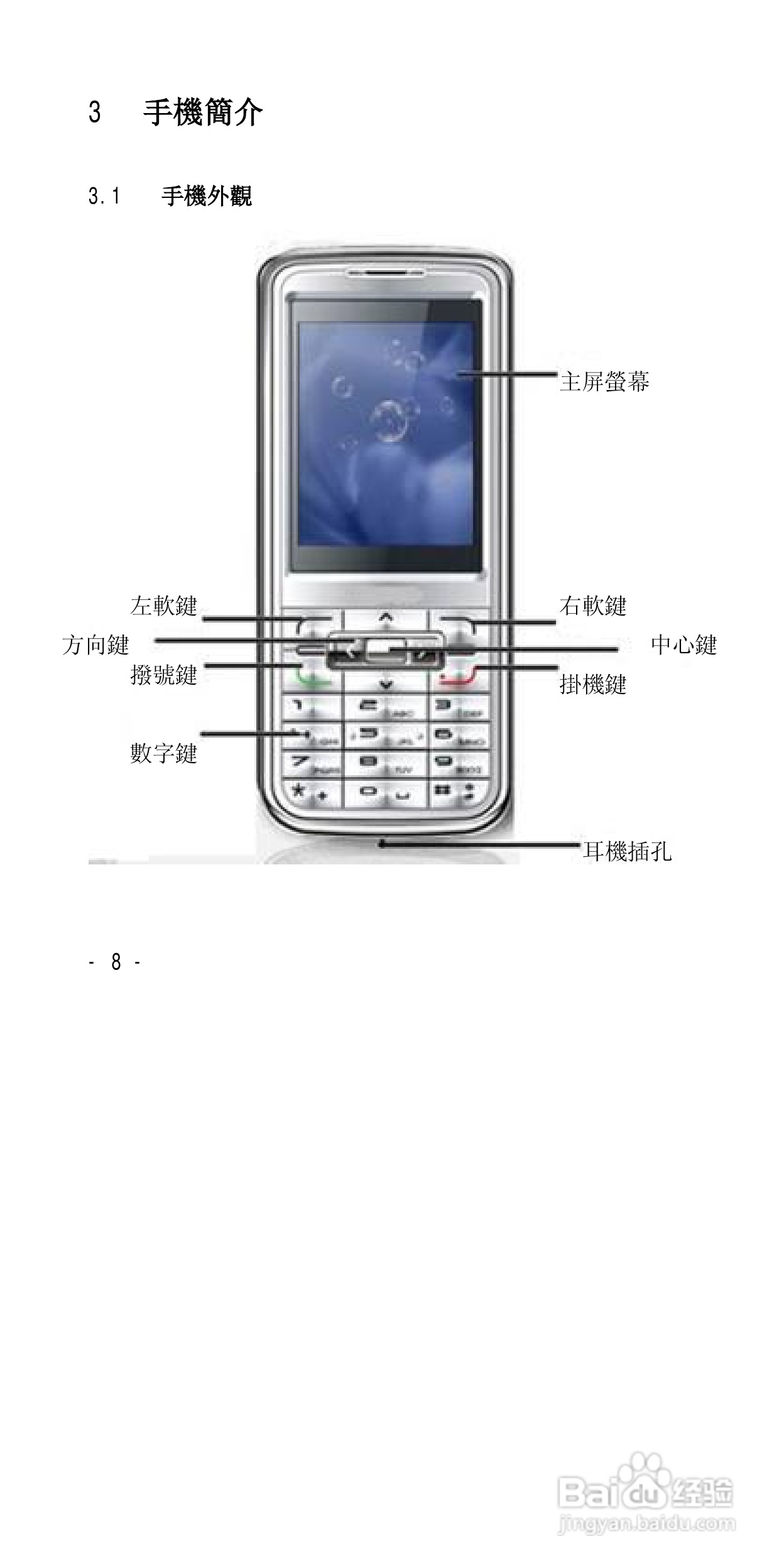 声宝GK-818型手机说明书:[1]
