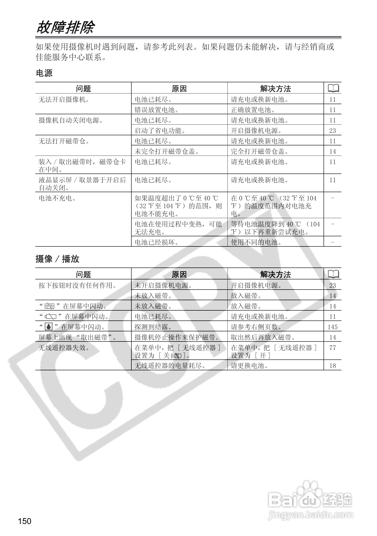 佳能MVX350i数码摄像机使用说明书:[15]