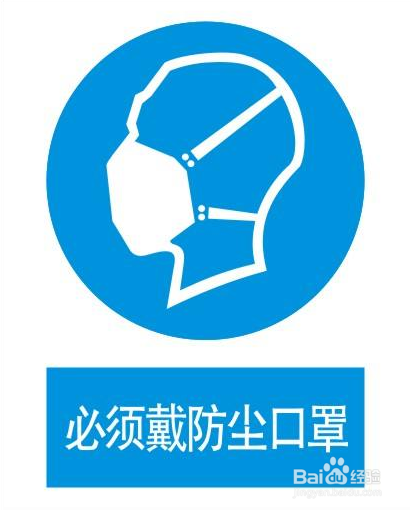 常用的口罩分类有哪些