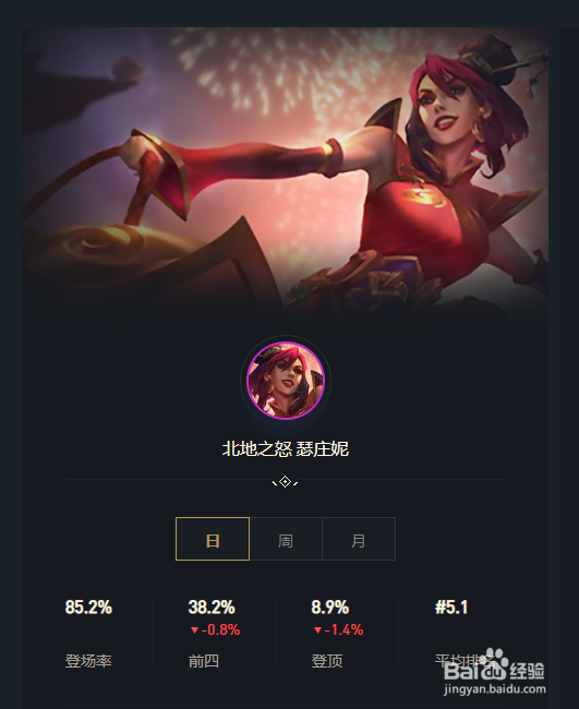 英雄联盟云顶之弈6神射手如何搭配