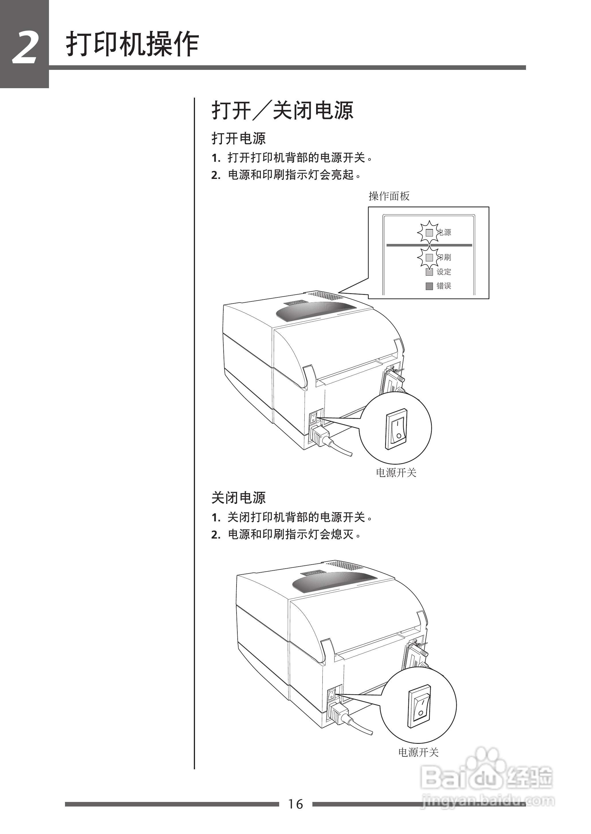 CITIZEN CLP-521C条码打印机用户手册:[2]