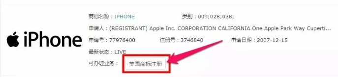 国际商标查询方法指南